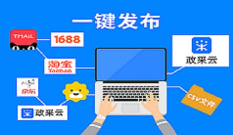 广东智慧云商品快速复制批量复制 批量上架