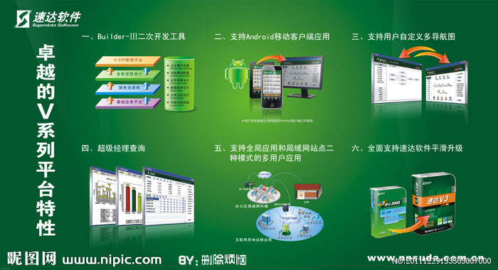 速达软件V系列产品宣传图片