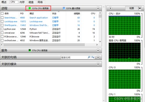 两天时间 我搞定了intel显卡 核显 windows安装stable diffusion ai画画软件
