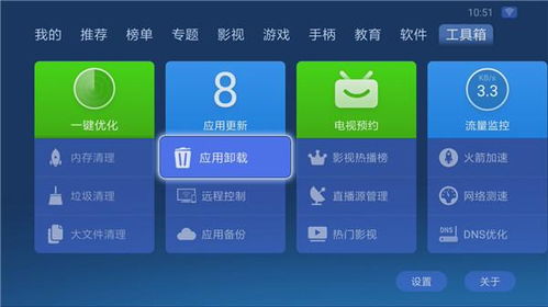 电视软件卸载太麻烦 沙发管家帮你一键卸载