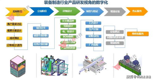 直击南通现场 鼎捷与机械装备行业同仁共话 数智变革